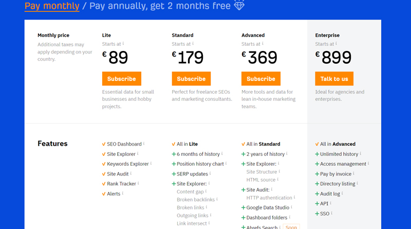 Ahrefs Pricing Plans: How Much Does Ahrefs Cost? 