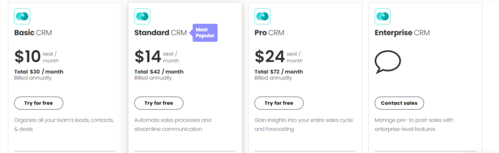 CRM software Monday pricing
